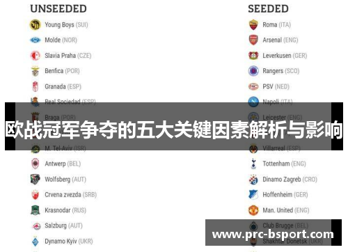欧战冠军争夺的五大关键因素解析与影响