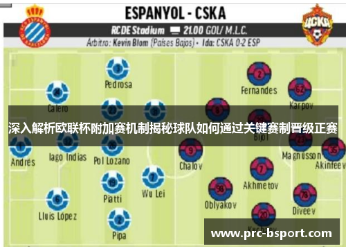 深入解析欧联杯附加赛机制揭秘球队如何通过关键赛制晋级正赛