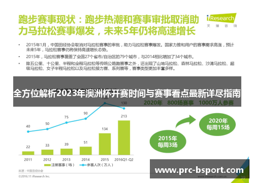 全方位解析2023年澳洲杯开赛时间与赛事看点最新详尽指南