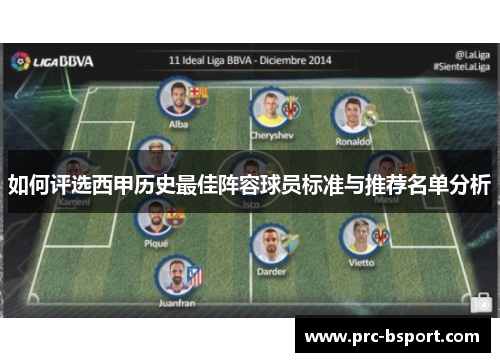 如何评选西甲历史最佳阵容球员标准与推荐名单分析