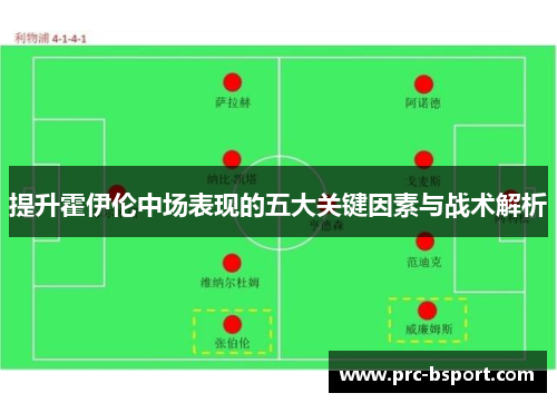 提升霍伊伦中场表现的五大关键因素与战术解析