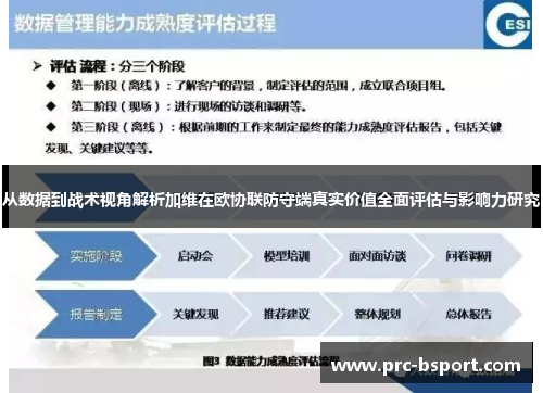 从数据到战术视角解析加维在欧协联防守端真实价值全面评估与影响力研究
